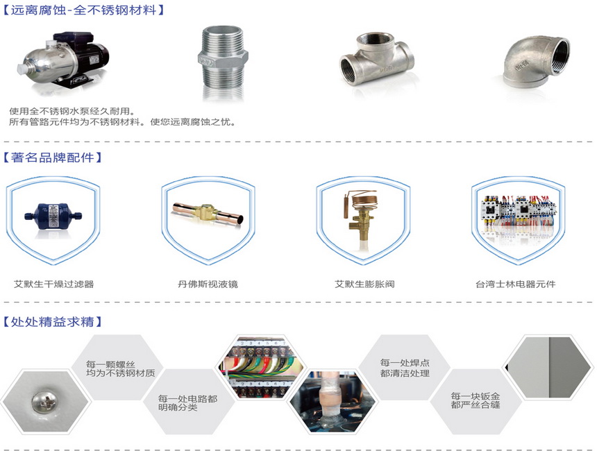冷水機組價格